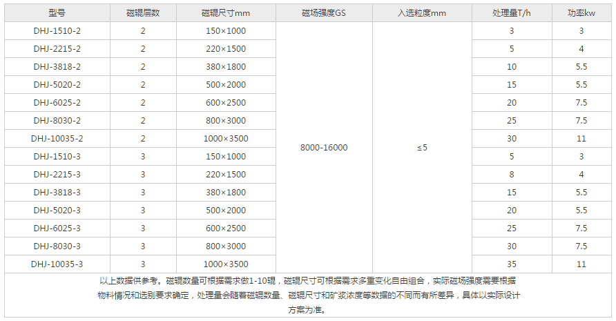 强辊篮球滚球投注网站